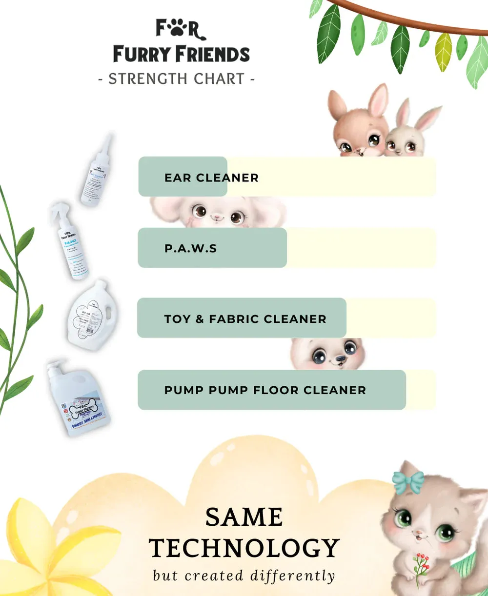 10% OFF: For Furry Friends Toy & Fabric Cleaner
