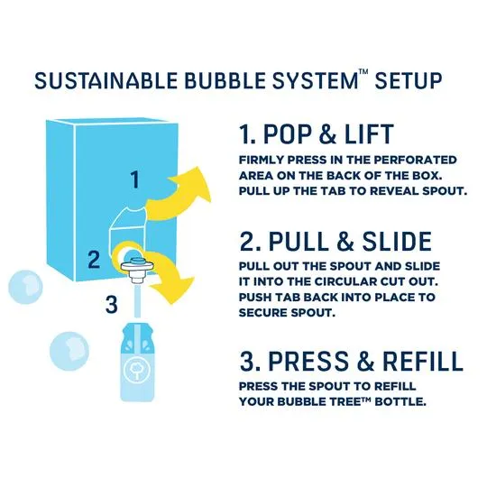 2 Liter Refillable Bubble Solution