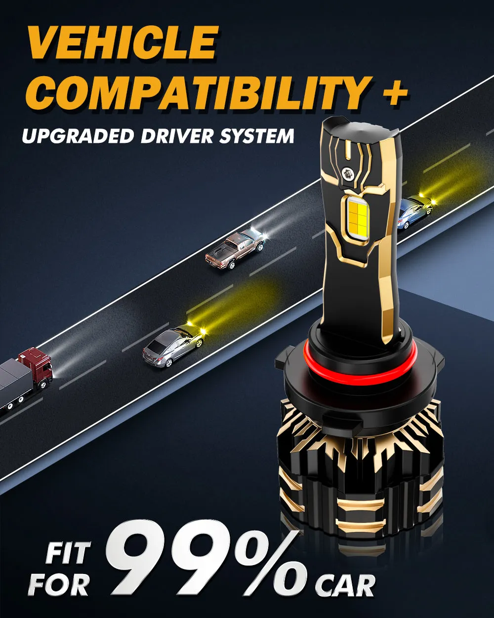 9005/HB3 LED Bulb Fog Lights/Low Beam Lights 110W 25000LM GX Bi-Color Series High Power & Brightness Dual Color Switchback | 2 Bulbs