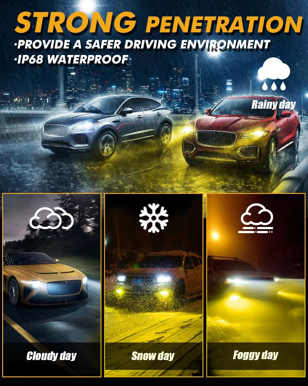 9006/HB4 LED Bulb Fog Lights/Low Beam Lights 110W 25000LM GX Bi-Color Series High Power & Brightness Dual Color Switchback | 2 Bulbs