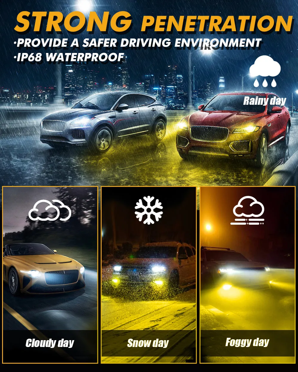 9006/HB4 LED Bulb Fog Lights/Low Beam Lights 110W 25000LM GX Bi-Color Series High Power & Brightness Dual Color Switchback | 2 Bulbs