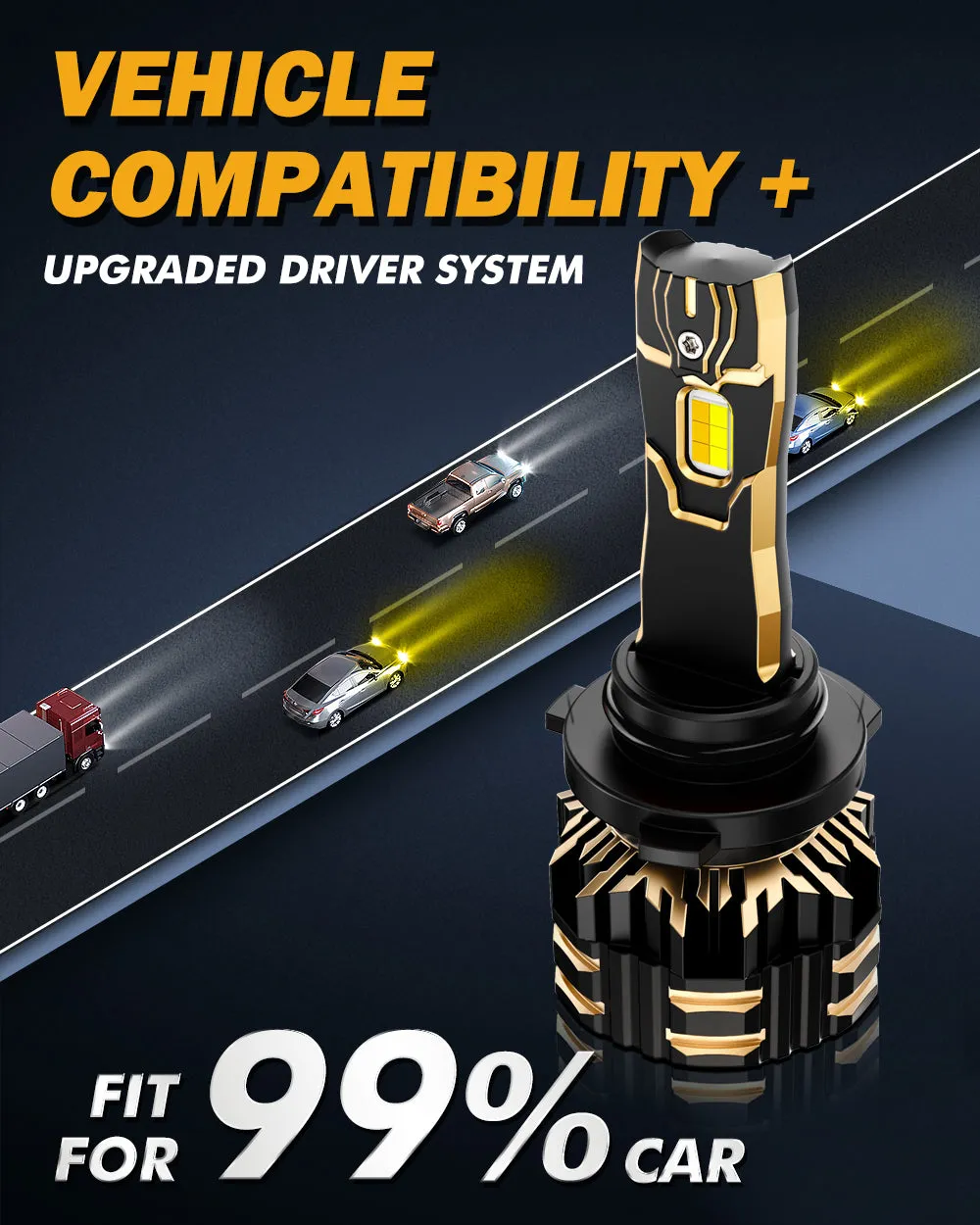 9006/HB4 LED Bulb Fog Lights/Low Beam Lights 110W 25000LM GX Bi-Color Series High Power & Brightness Dual Color Switchback | 2 Bulbs