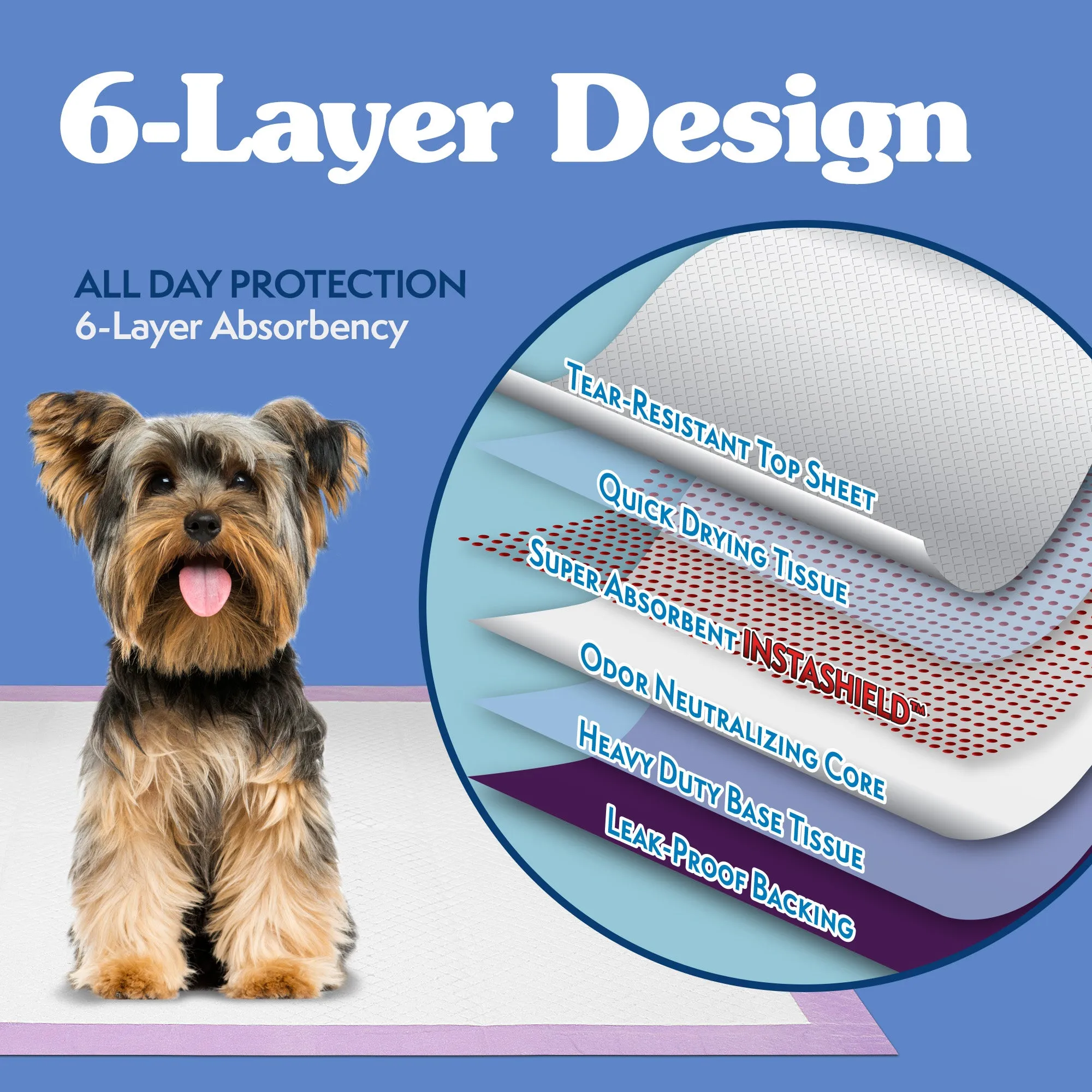All Day Disposable Training Dog Pads