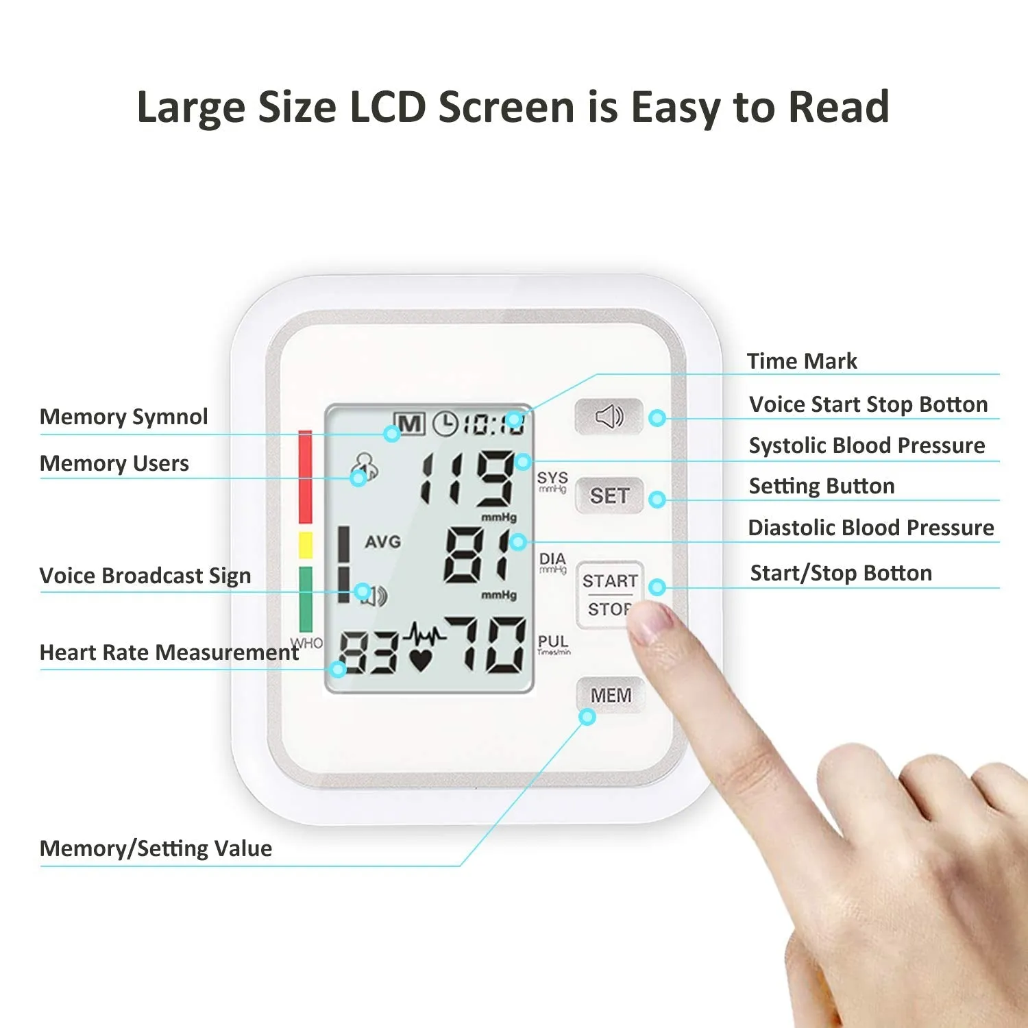 Blood Pressure Monitors Large Cuff, Digital Upper Arm Blood Pressure Machine, 2X 99 Sets Memory, USB Rechargeable Home Use BP Machine with Arrhythmia Detection Memory Function