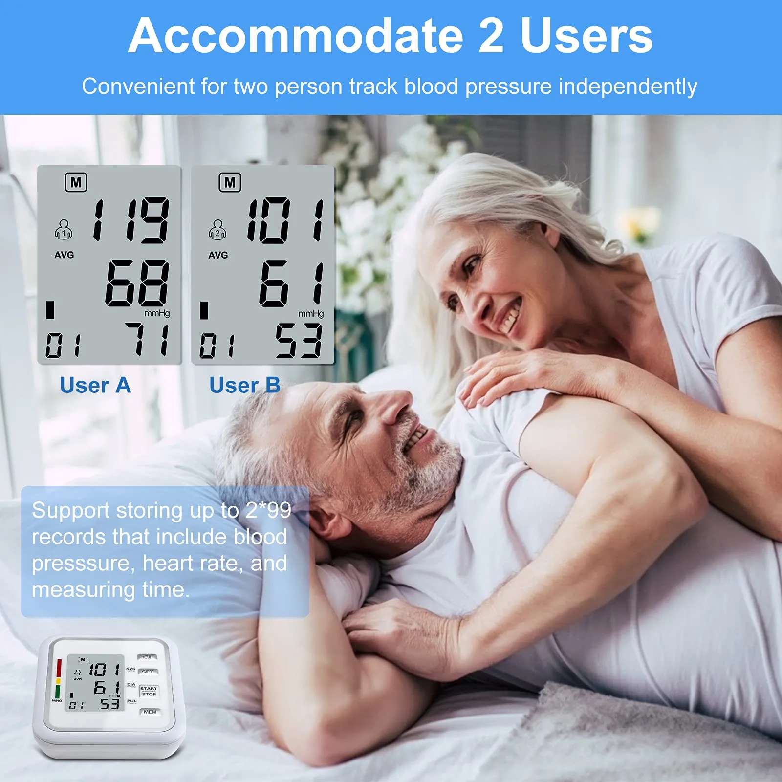 Blood Pressure Monitors Large Cuff, Digital Upper Arm Blood Pressure Machine, 2X 99 Sets Memory, USB Rechargeable Home Use BP Machine with Arrhythmia Detection Memory Function