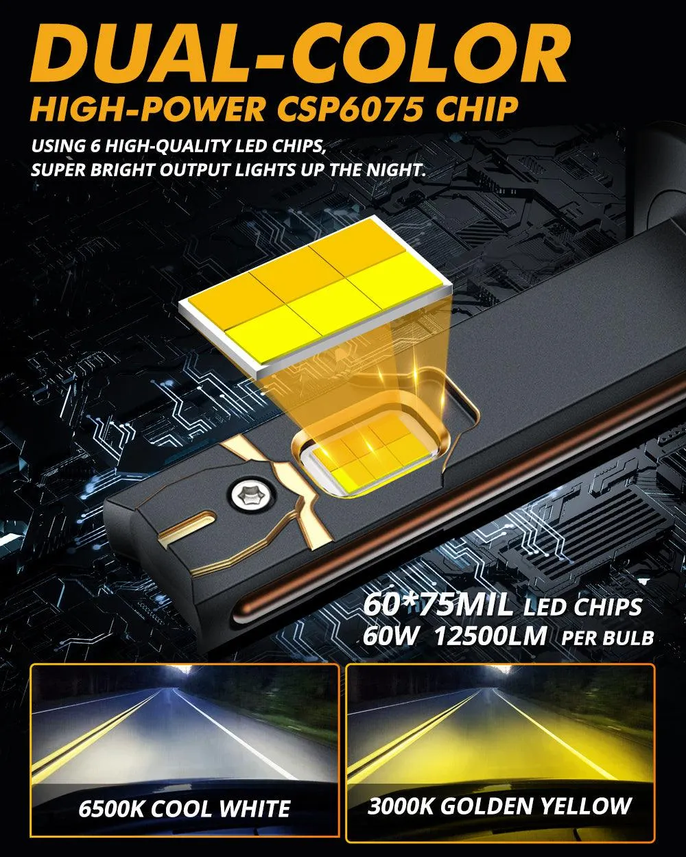 H1 LED Bulb Fog Lights 110W 25000LM GX Bi-Color Series High Power & Brightness Dual Color Switchback | 2 Bulbs