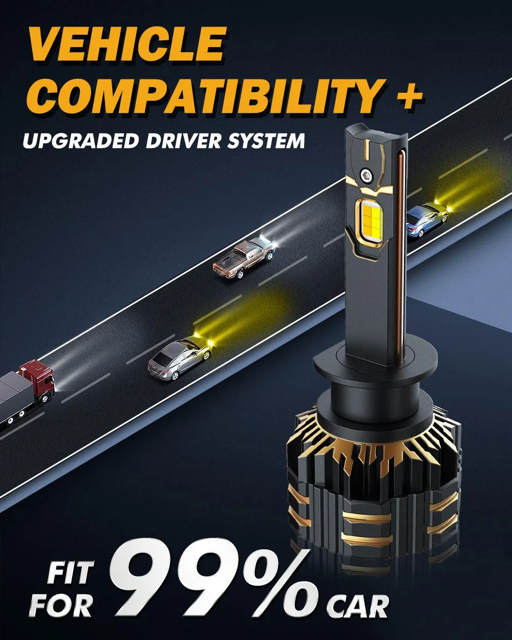 H1 LED Bulb Fog Lights 110W 25000LM GX Bi-Color Series High Power & Brightness Dual Color Switchback | 2 Bulbs
