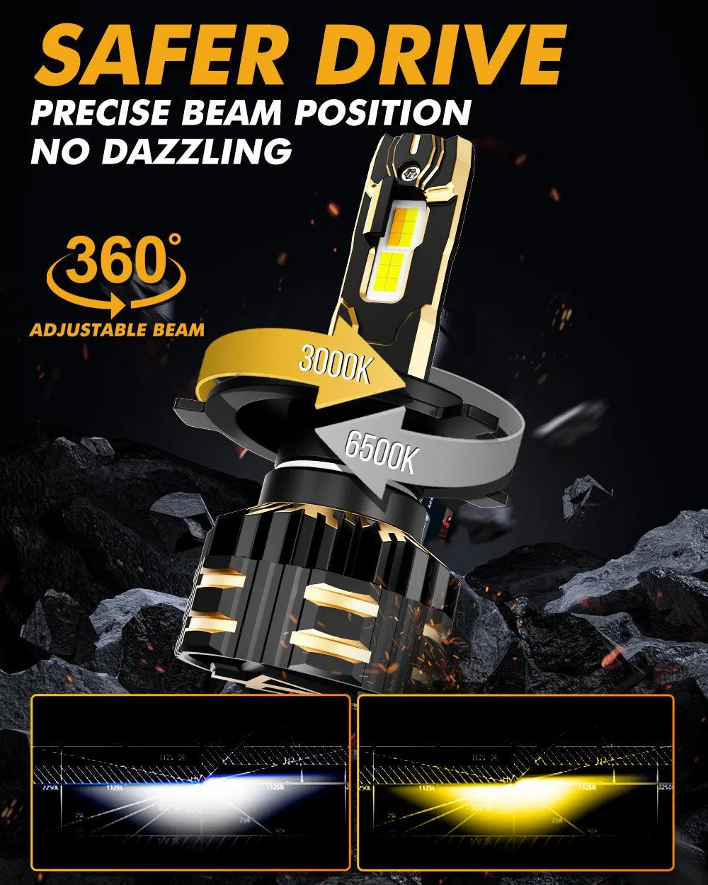 H4 LED Headlight Bulbs 110W 25000LM GX Bi-Color Series High Power & Brightness Dual Color Switchback | 2 Bulbs