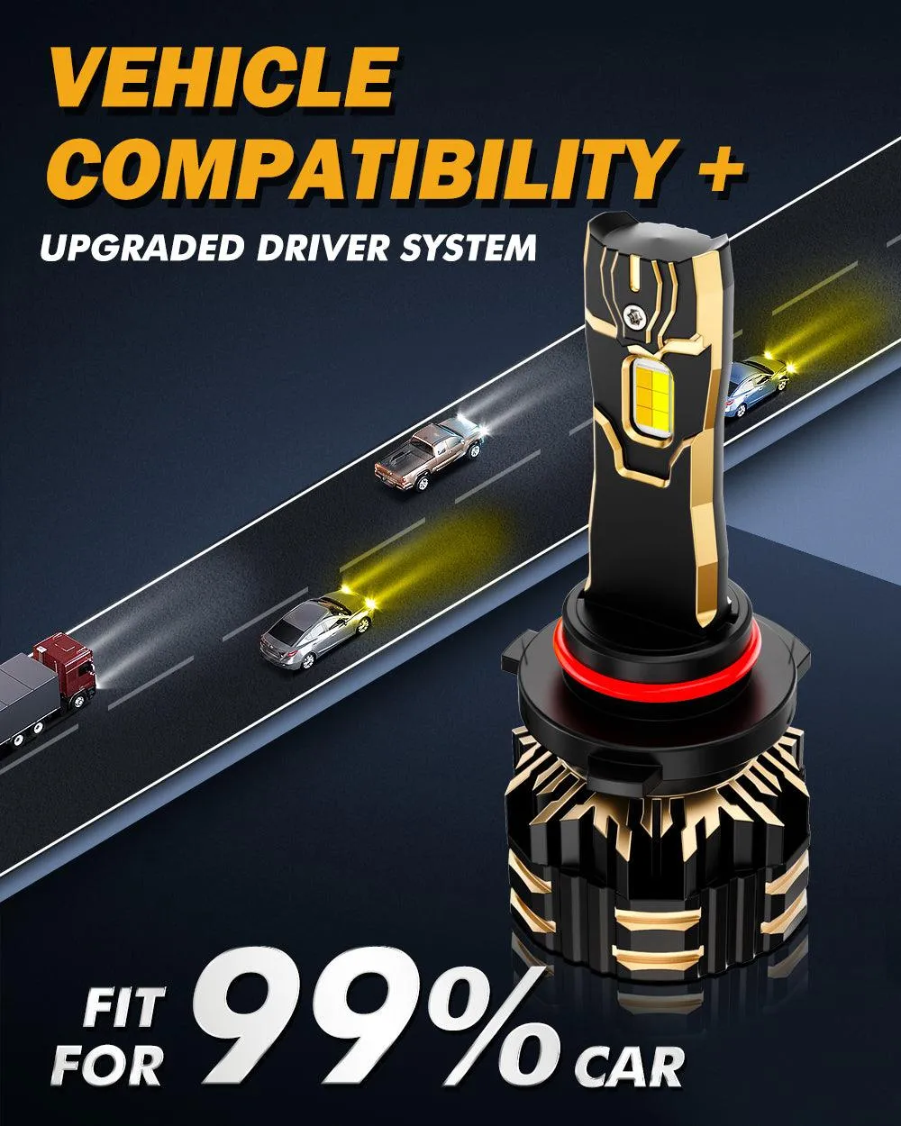 High Power & Brightness GX Bi-Color Series 25000LM 110W LED Headlight Bulbs Dual Color Switchback