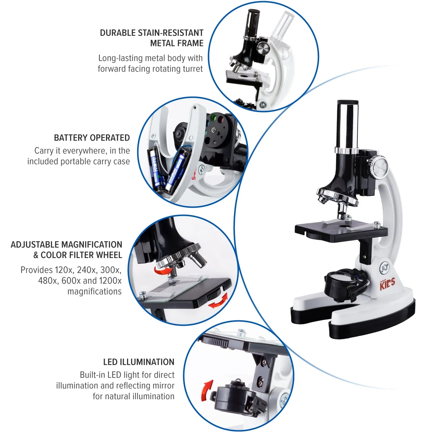 IQCrew By AmScope KIDS Series 48pc Metal Arm Educational Starter Biological Monocular Compound Microscope Kit 120X-1200X Magnification with Experiment Cards