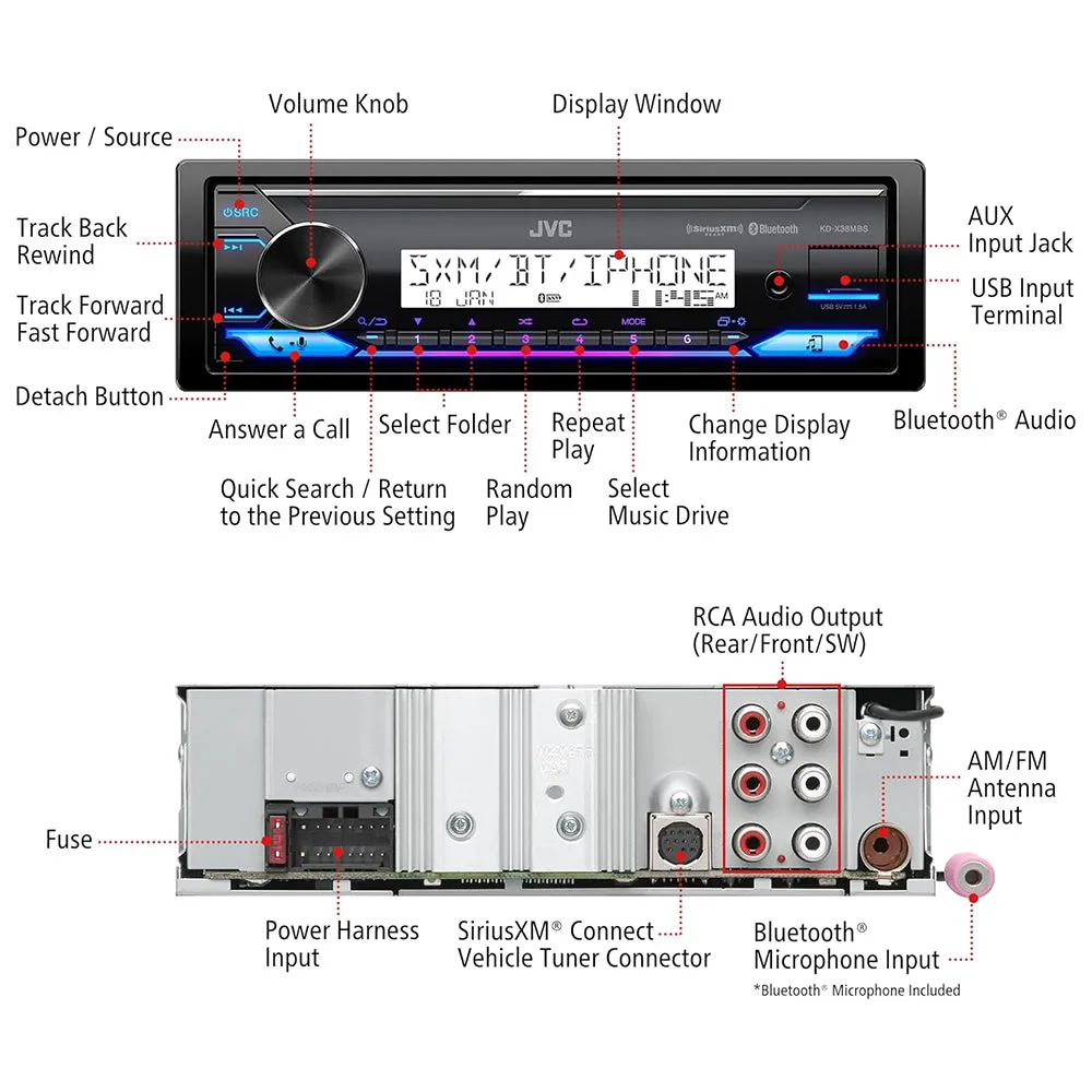 JVC Digital Media Mechless Marine Receiver LED Bluetooth iPhone USB KD-X38MBS