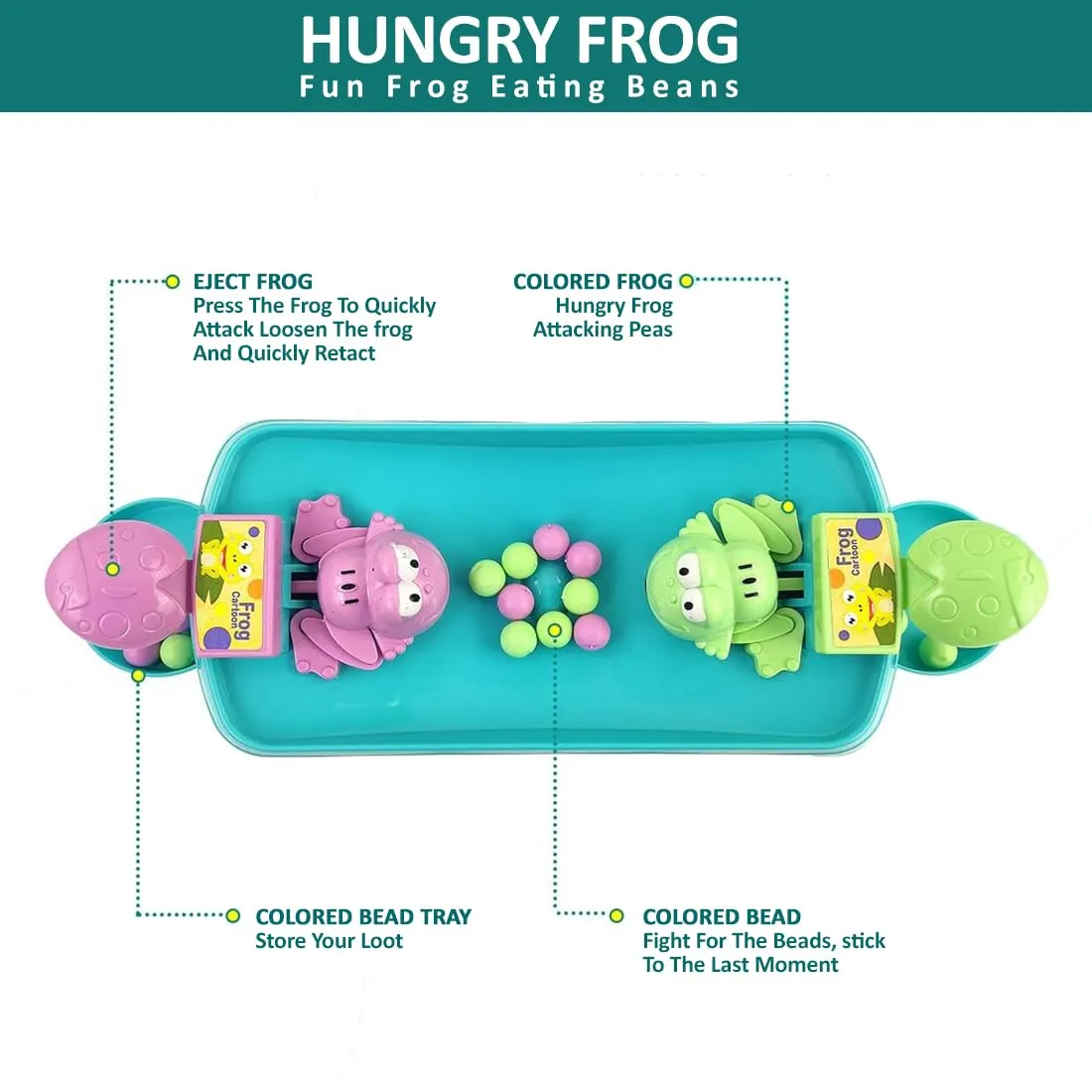 Wembley Hungry Frog Games Eating Beans Games | Indoor Games Interactive Game Toy of Family Board Games for Kids | Interactive Game Toys Multiplayer Game for 2 Player